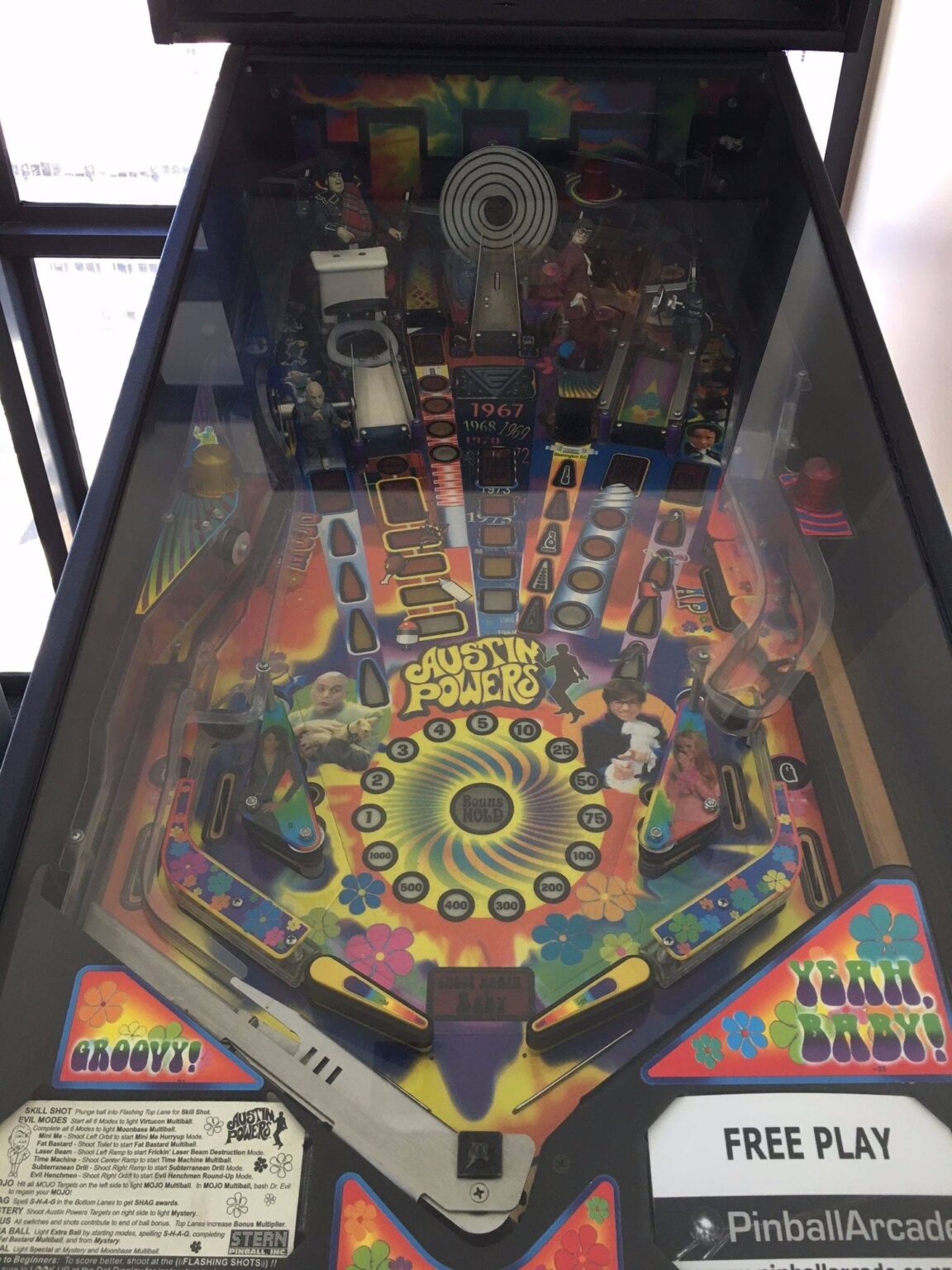 Austin Powers Pinball Machine - Pinball Machine Center